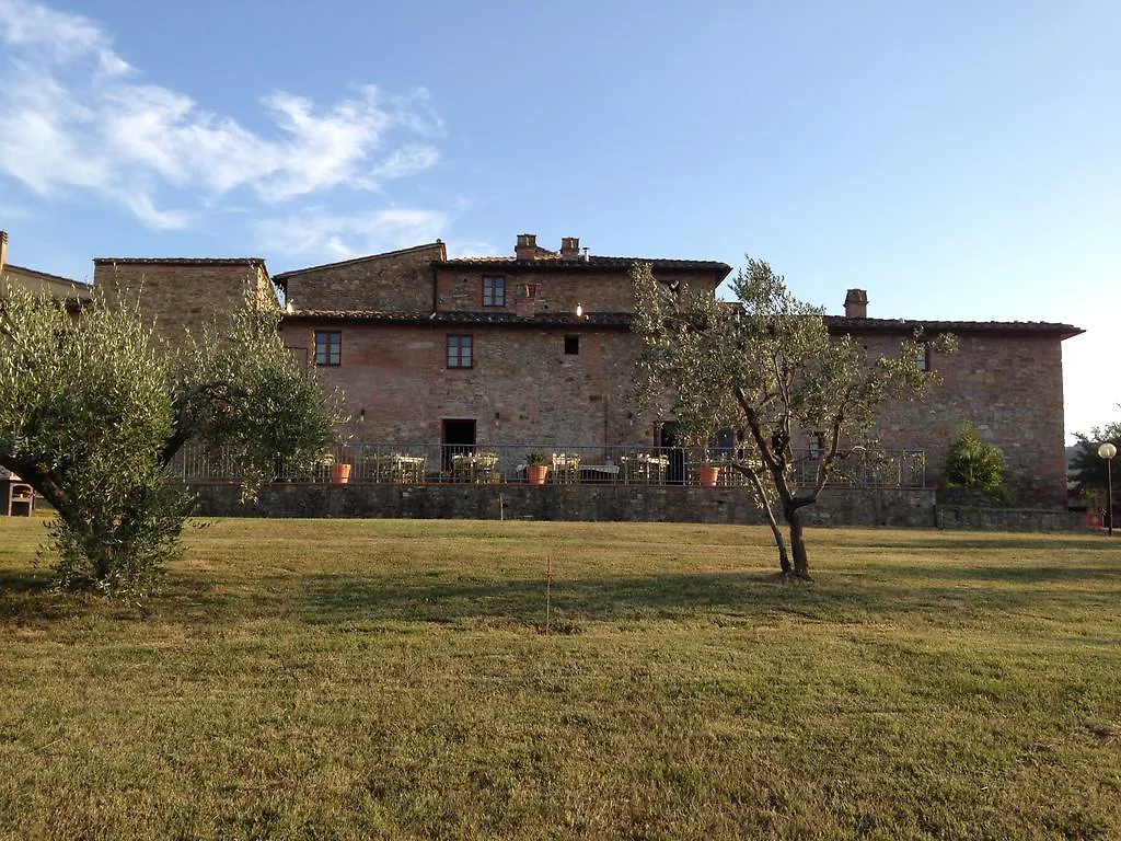 Borgo Degli Orti Villa Montaione