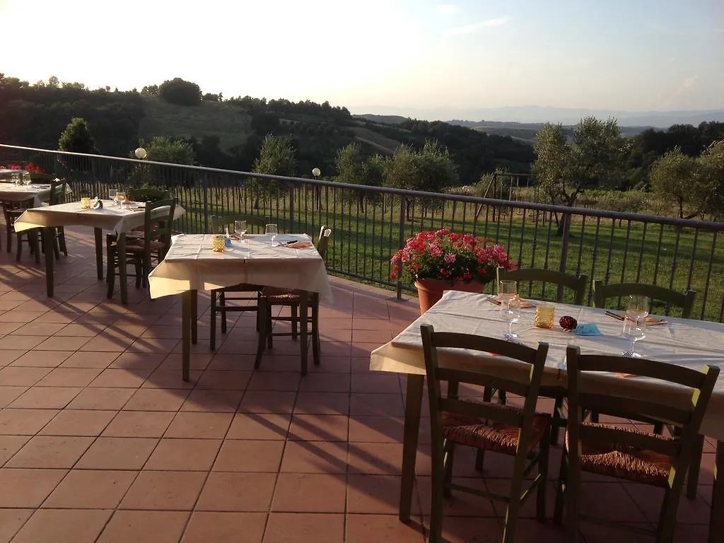 Vakantieboerderij Borgo Degli Orti Villa Montaione