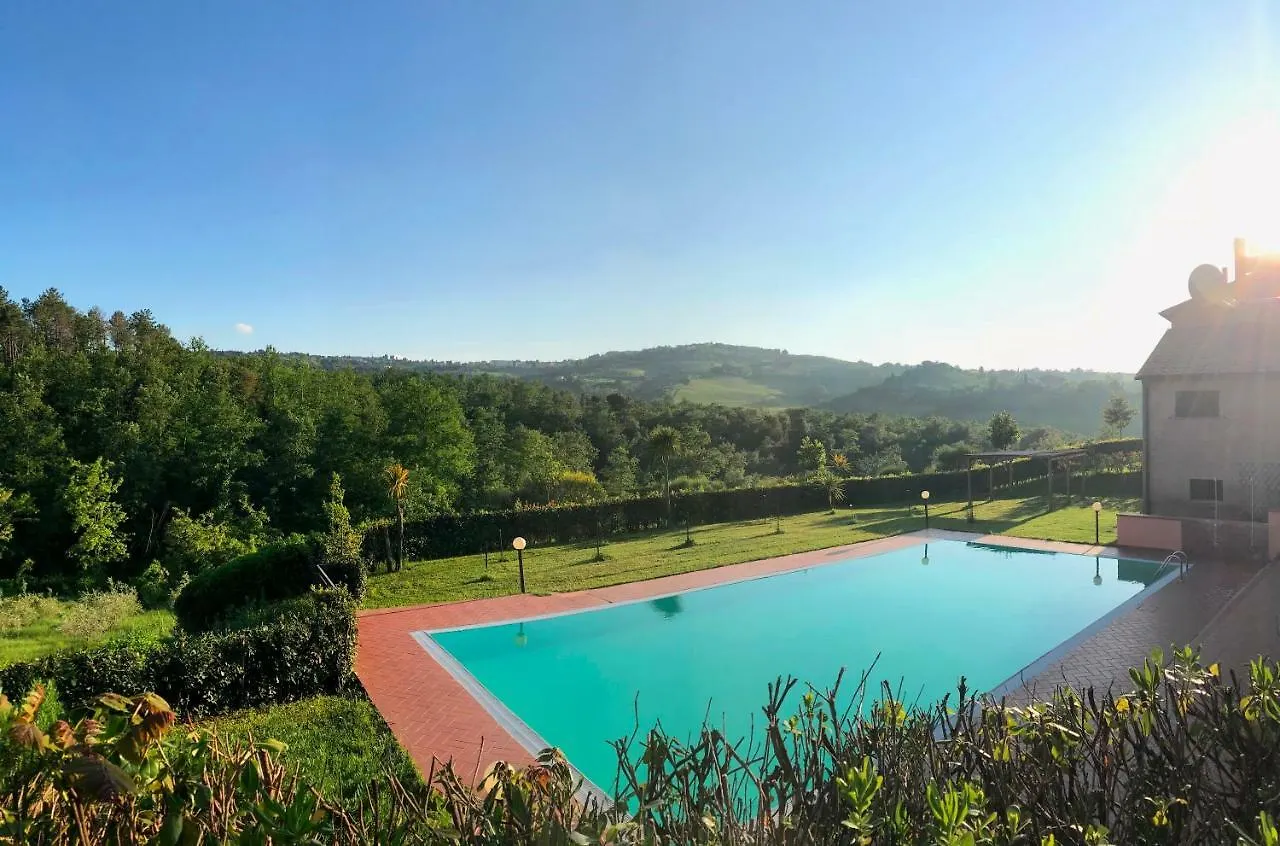 Agroturismo Villa Borgo Degli Orti Montaione
