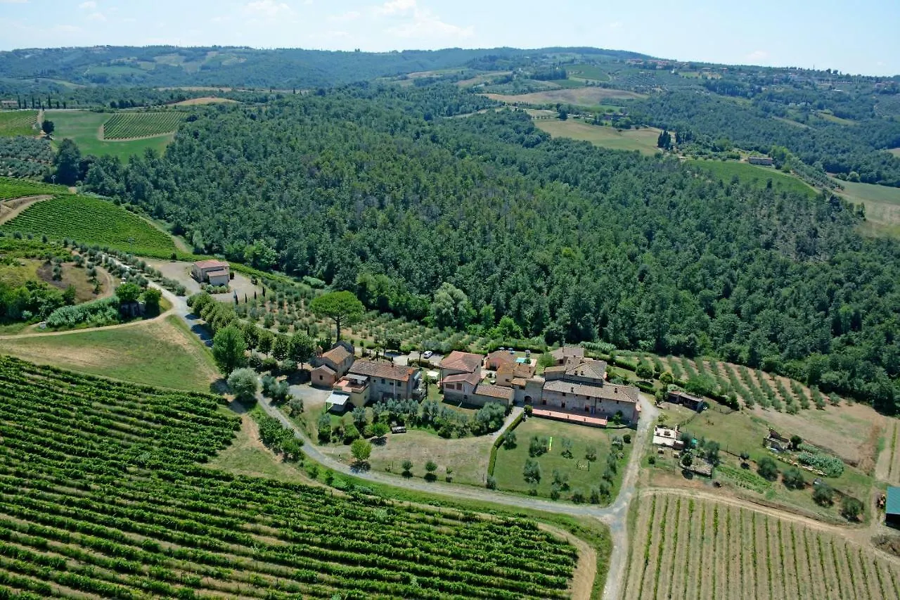 Villa Borgo Degli Orti Montaione Agroturismo