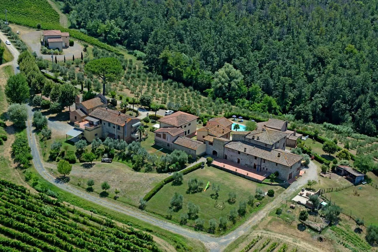 Villa Borgo Degli Orti Montaione